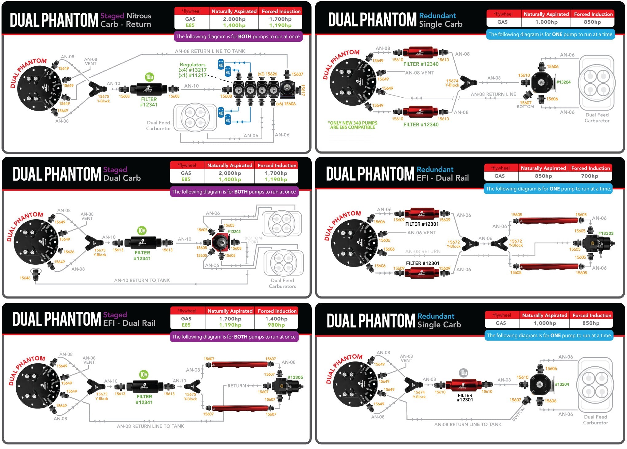 Aeromotive 18309 Phantom Dual 340