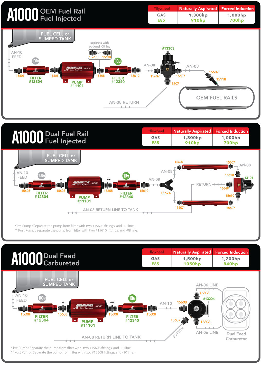 Aeromotive 11108 Marine A1000 Fuel Pump