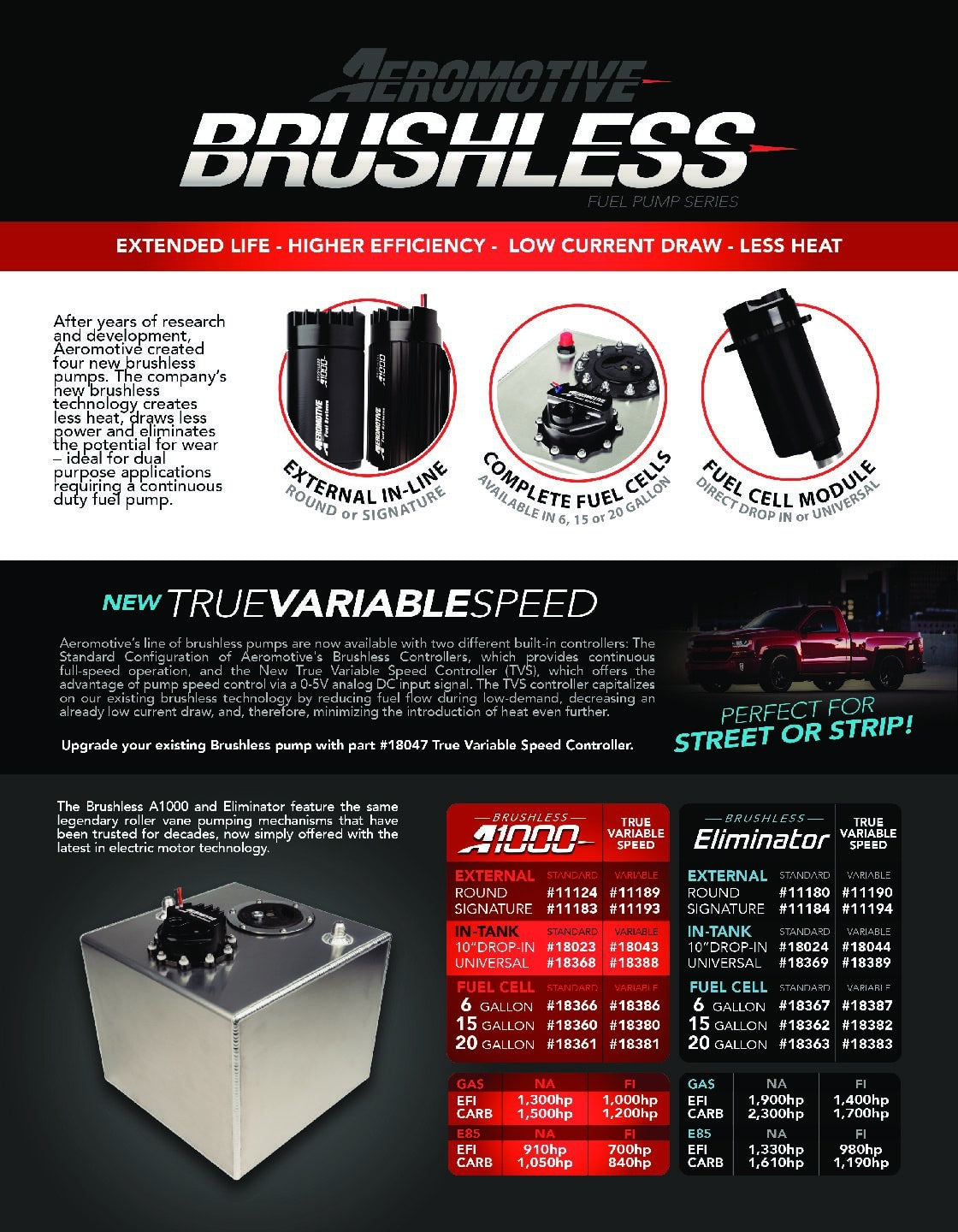 Aeromotive 11190 In-Line Brushless Eliminator Pump with Variable Speed Controller