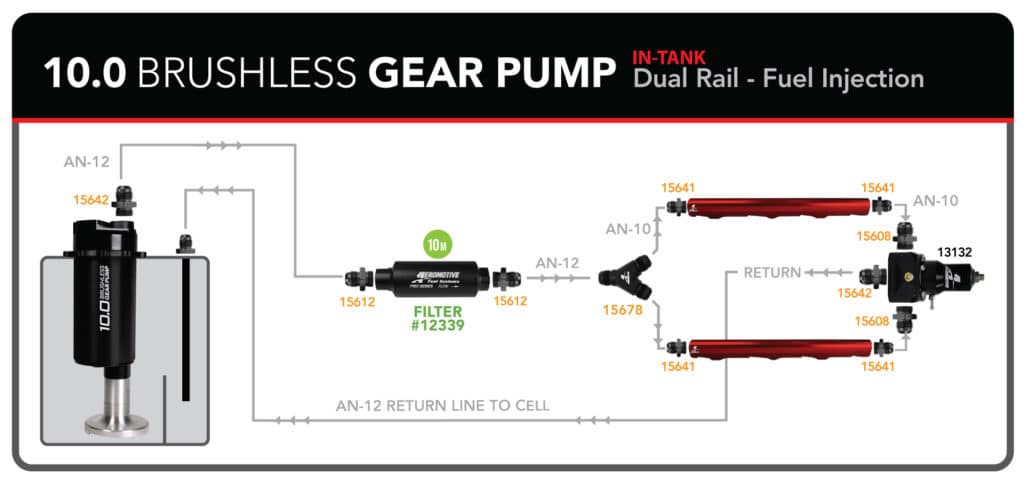 Aeromotive 18055 Fuel Pump, True Variable Speed, Module, w/ Fuel Cell Pickup, Brushless Spur 10.0 GPM