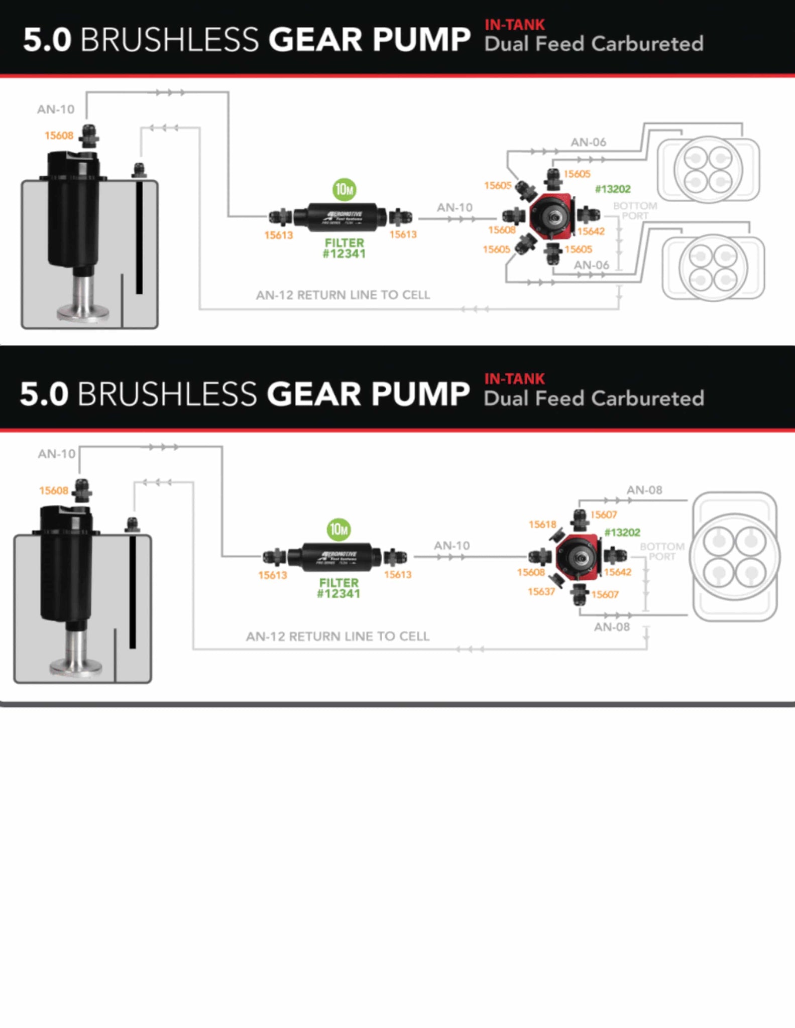 Aeromotive 18046 Brushless 5.0 Spur Gear Pump with Fuel Cell Pickup and Variable Speed Controller