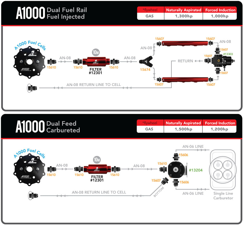 Aeromotive 18668 Universal A1000 Stealth Pump Assembly