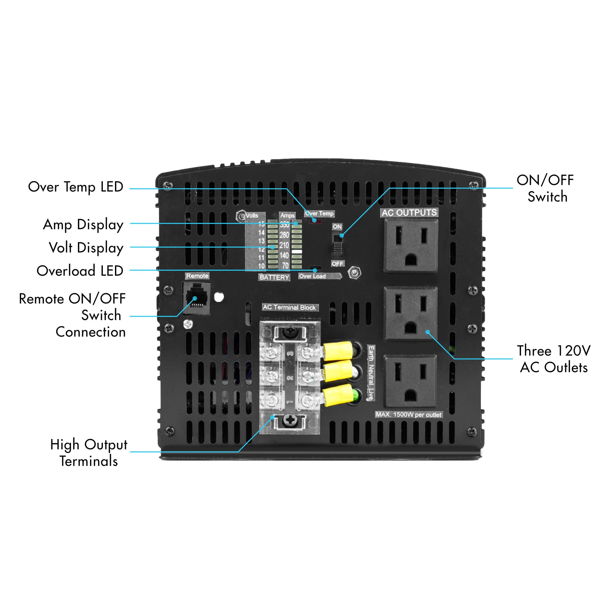 Wagan EL3742 ProLine™ 3,000 Watt (MSW) Power Inverter