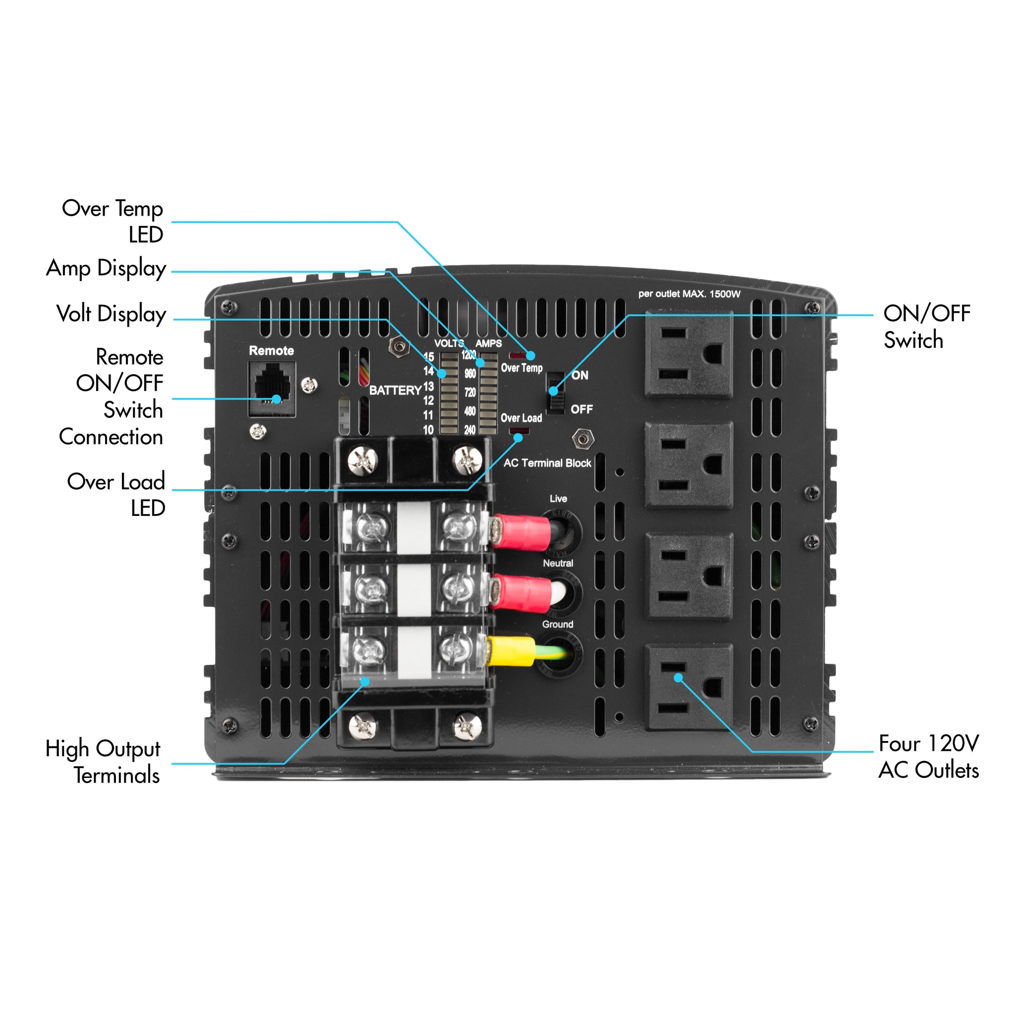 Wagan EL3748 ProLine™ 10,000 Watt (MSW) Power Inverter