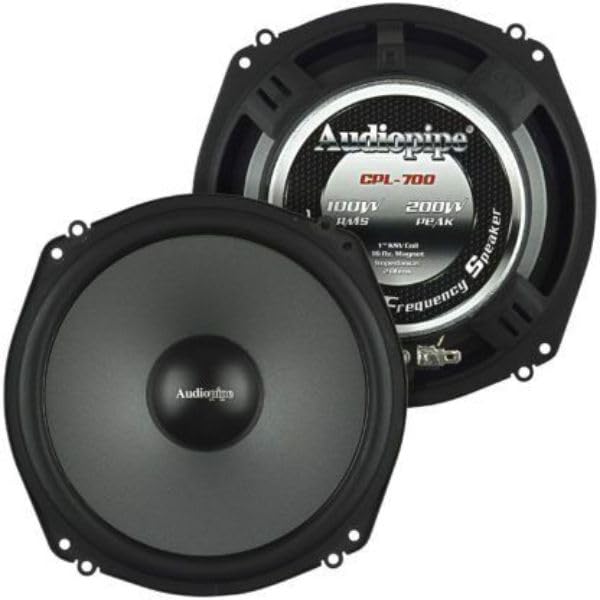 Audiopipe CPL700 Shallow Mount 7" Low Mid Frequency Speaker (Pair)