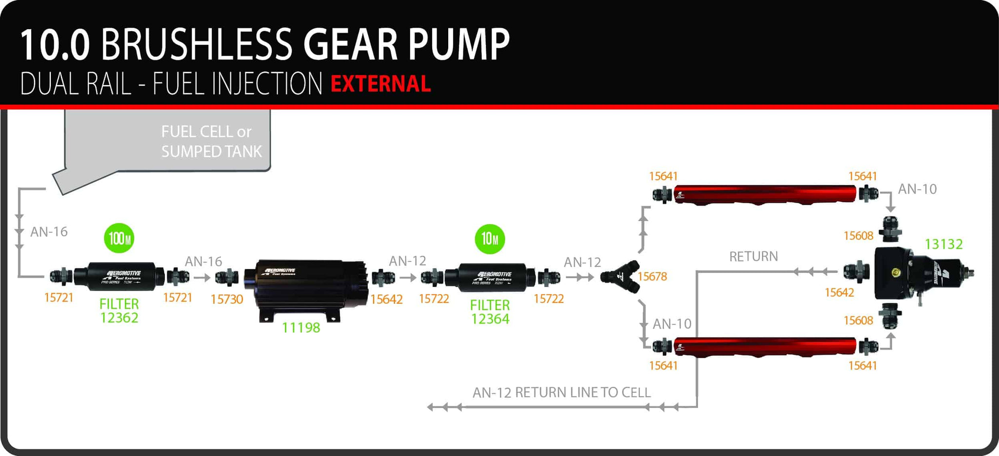 Aeromotive 11198 10.0 GPM Brushless Spur Gear Fuel Pump with True Variable Speed Control, In-Line