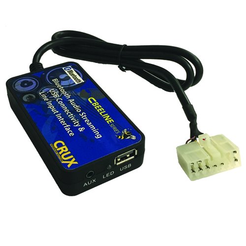 CRUX BTSTY1 Bluetooth Interface for Select '98-'11 Toyota Vehicles