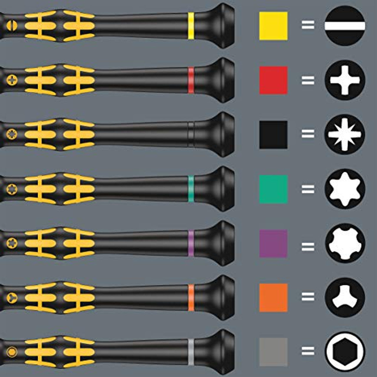 Wera 05030107001 1578 A ESD Kraftform Micro Screwdriver for Slotted Screws