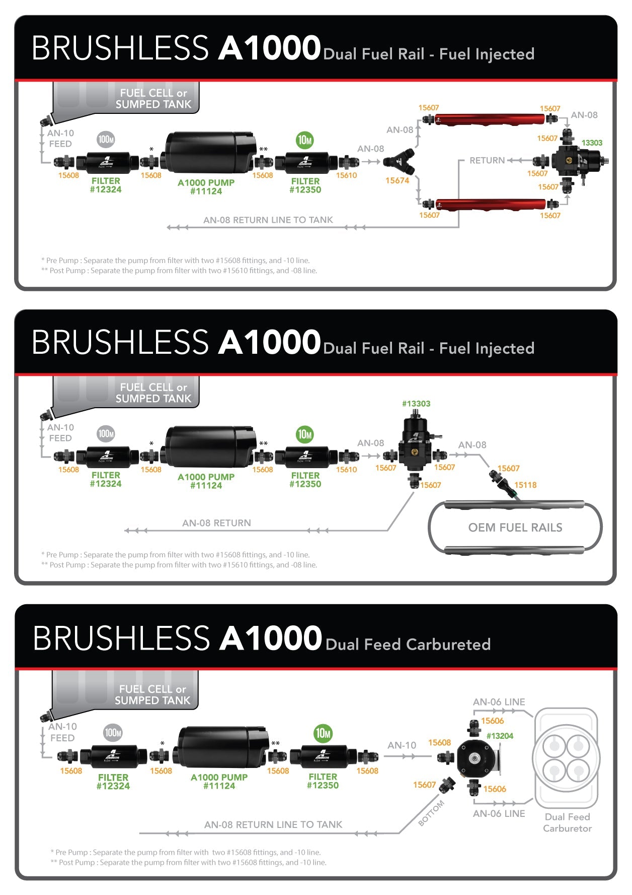 Aeromotive 11183 Brushless A1000 Signature Pump