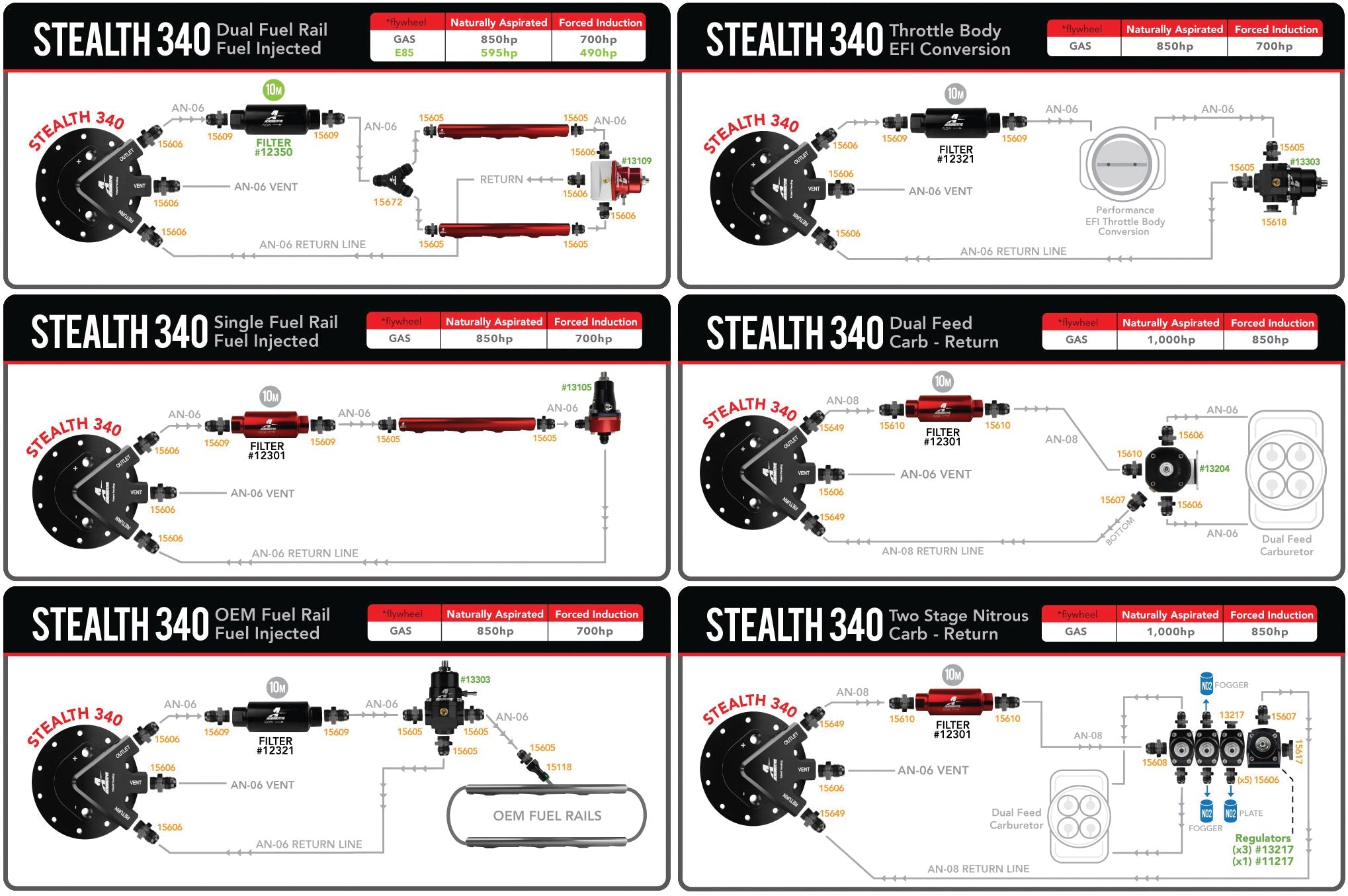 Aeromotive 18689 Phantom 200 Stealth Fuel System