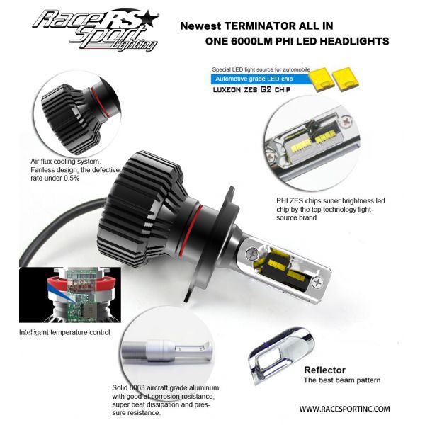 Racesport H11TLED Terminator Series H11 Fan-less LED Conversion Headlight Kit with Pin Point Projection Optical Aims and Shallow Mount Design