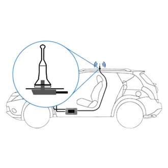 Smoothtalker® SEM14THX - MCT Thru-Hole Mount Antenna