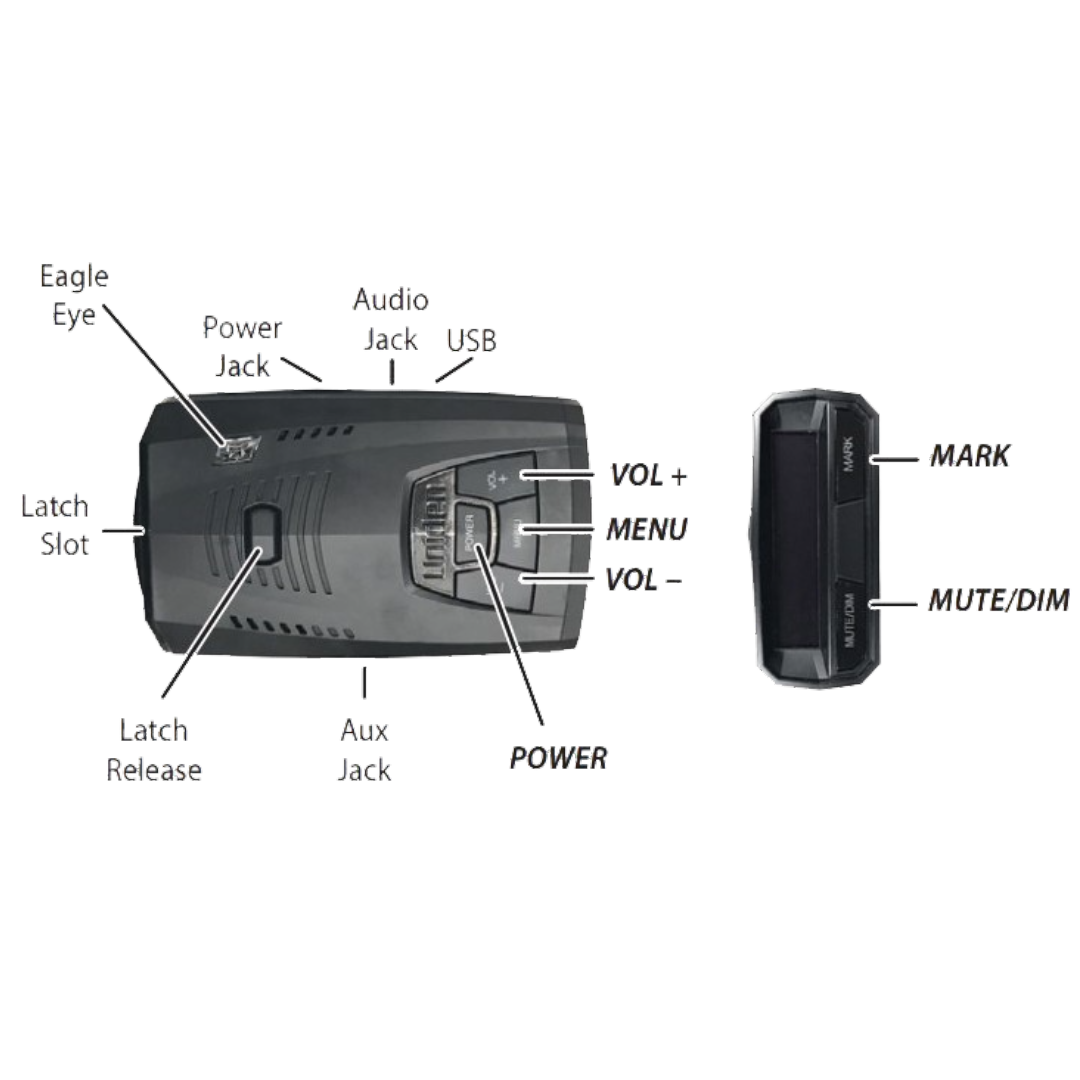 Uniden R4 Extreme Long-Range Laser/Radar Detector