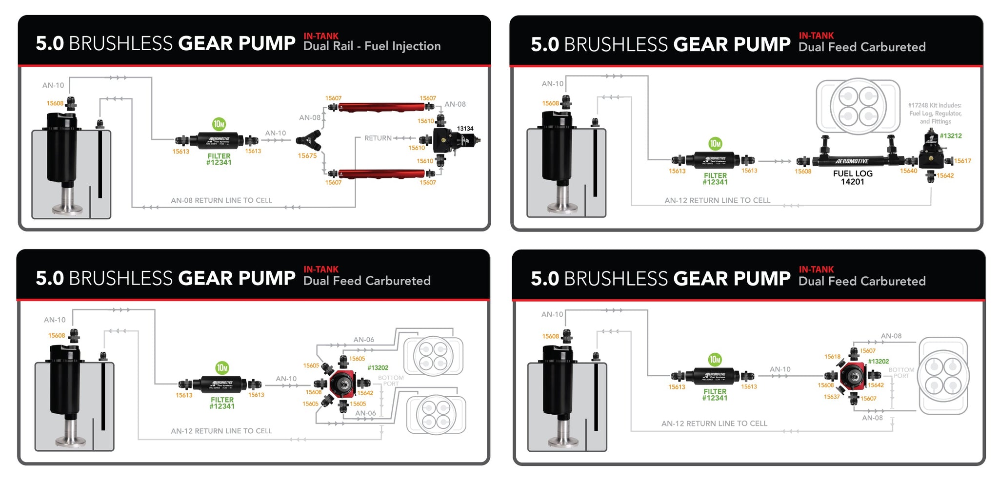 Aeromotive 18026 5.0 Brushless Gear Pump Stealth Module