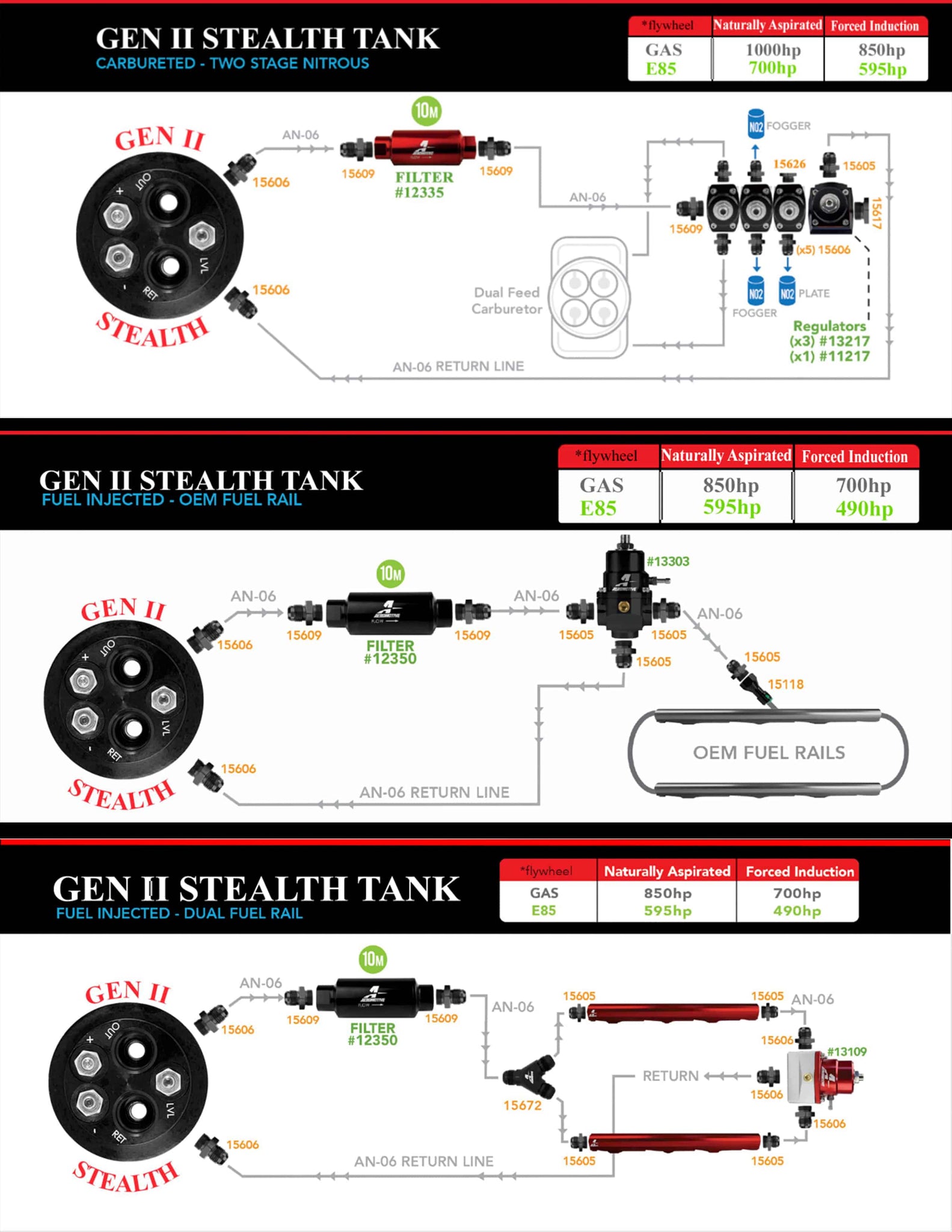 Aeromotive 18157 Gen II Stealth Fuel Tank, '67-'68 Camaro