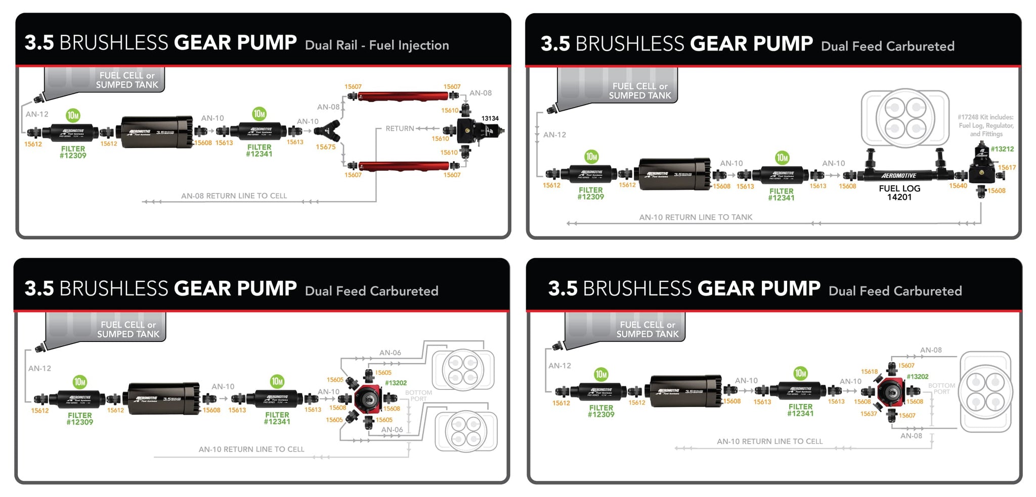 Aeromotive 11195 Brushless In-Line 3.5 Spur Gear Pump with True Variable Speed Control