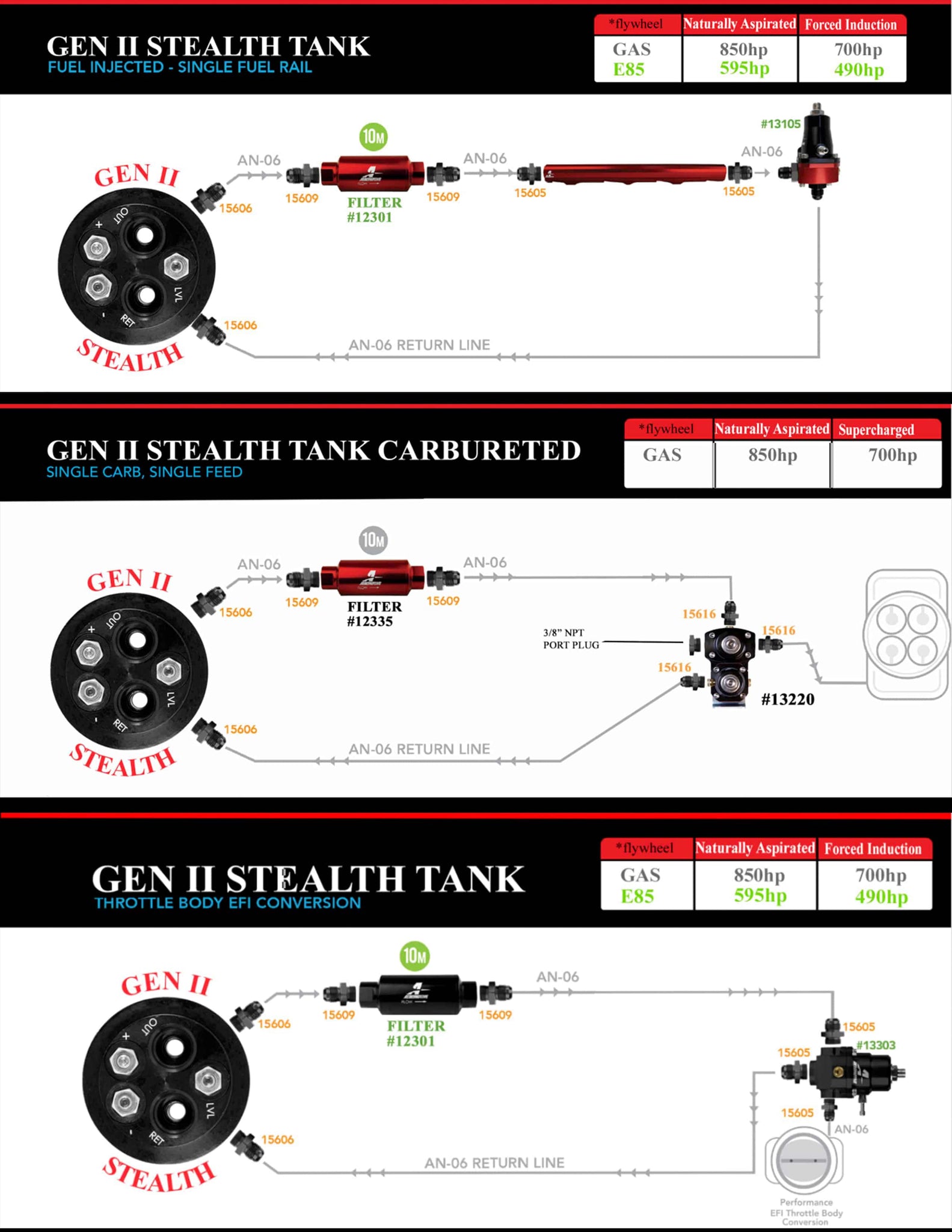 Aeromotive 18157 Gen II Stealth Fuel Tank, '67-'68 Camaro