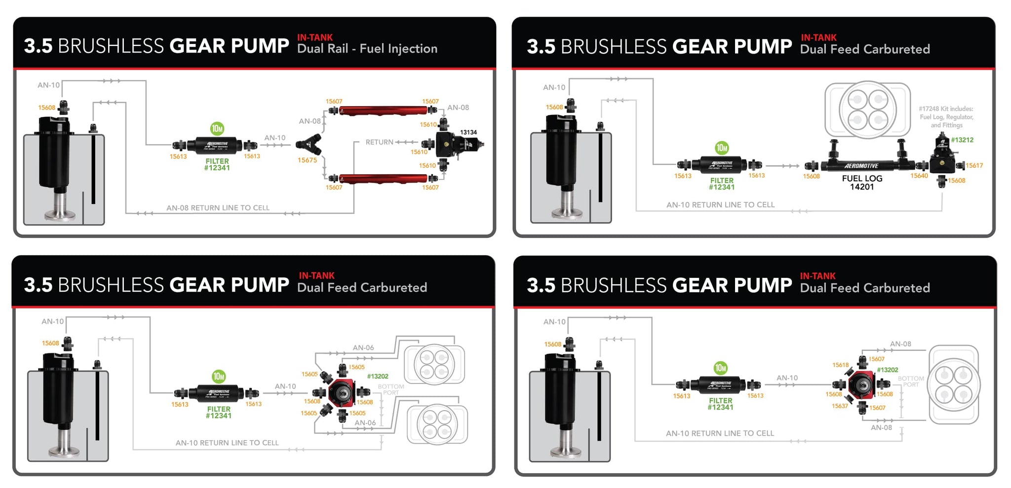 Aeromotive 11195 Brushless In-Line 3.5 Spur Gear Pump with True Variable Speed Control