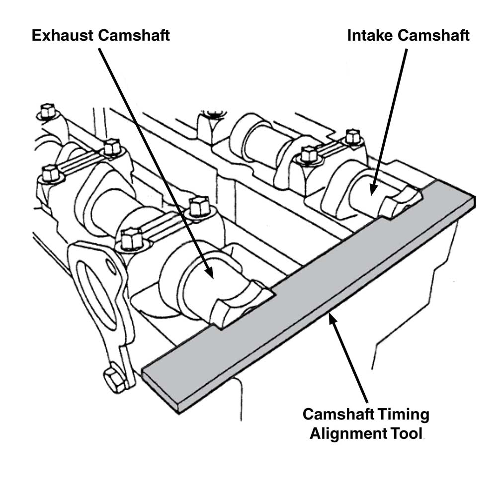 OEM TOOLS 24448 FORD CAM ALIGNMENT KIT